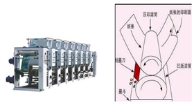 銀箭鋁銀漿凹印油墨應(yīng)用示例.jpg 銀箭鋁銀漿凹印油墨應(yīng)用示例.jpg