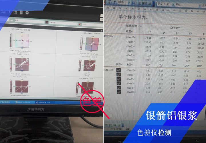 銀箭鋁銀漿要求噴板檢測零色差，高標準高要求成就了我們的高質量