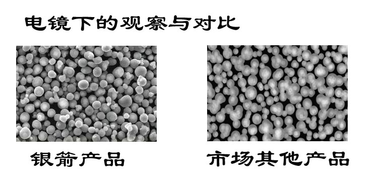 鋁粉電鏡圖對比.jpg 鋁粉電鏡圖對比.jpg