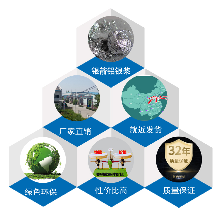 銀箭鋁銀漿產(chǎn)品優(yōu)勢 銀箭鋁銀漿產(chǎn)品優(yōu)勢