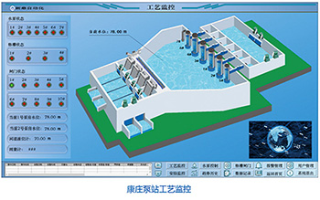 ���ͱ�վHIM�˙C����