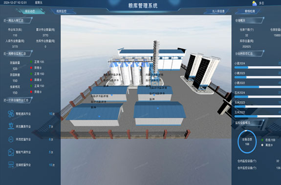 智慧糧庫(kù)管理系統(tǒng)