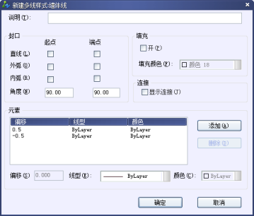 CAD如何加載多線(xiàn)樣式