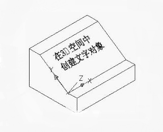 CAD三維的空間中如何增添文字？