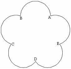 CAD的圓、圓弧、橢圓、橢圓弧命令369.png