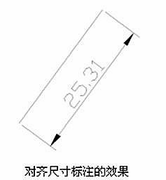 CAD機械制圖應(yīng)用基礎(chǔ)之尺寸標注