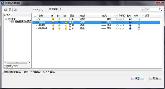 CAD如何設(shè)置圖層顏色、線型與線寬