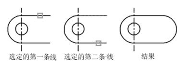 CAD中圓角、倒角的一些技巧
