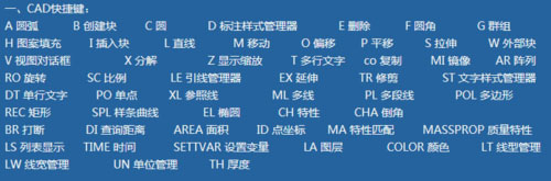 快熟學(xué)習(xí)并掌握CAD基礎(chǔ)應(yīng)用的經(jīng)驗(yàn)總結(jié)