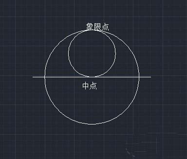 CAD怎么繪制不同大小的圓？