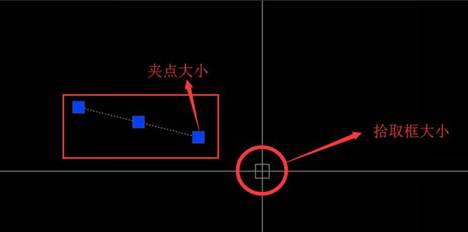 CAD怎么調(diào)整十字光標(biāo)、拾取框、夾點(diǎn)等的大小