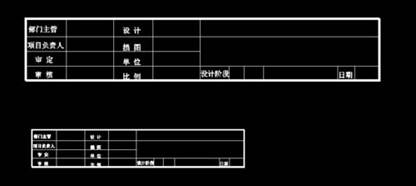 CAD中圖紙比例不一致，該如何調(diào)整使比例一致