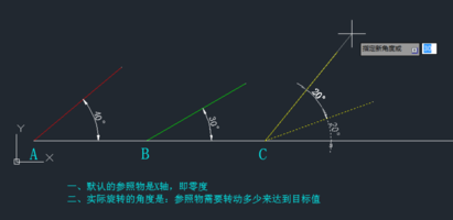 CAD旋轉(zhuǎn)參照功能怎么用？