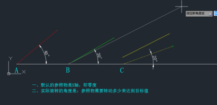 CAD旋轉(zhuǎn)參照功能怎么用？