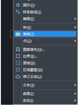 CAD表格的用法你用對(duì)了嗎？