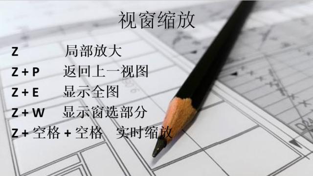 新手福利：清收下這些CAD快捷鍵吧！